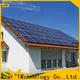 TripSolar solar bracket for business 1