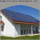 Latest solar panel mounting bracket for business 1
