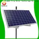 TripSolar solar clamp company1 1