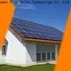 TripSolar solar components Supply 1