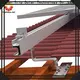 Custom solar flat roof mounting system for business 1