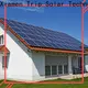 TripSolar solar mounting bracket Suppliers1 1