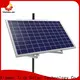 TripSolar High-quality solar mounting clamp Supply 1