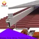 Best solar flat roof mounting system manufacturers 1