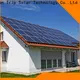 TripSolar solar bracket mnufacturer Suppliers1 1