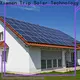 TripSolar New solar panel mounting bracket Supply 1