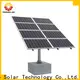 Latest solar ground mounting kits Supply 1