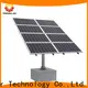 TripSolar solar ground mounting for business 1