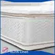 OEM Best Waterproof Mattress Protector ELIYA 1