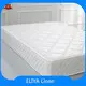 ELIYA Mattress Protector Queen - ELIYA Linen 1