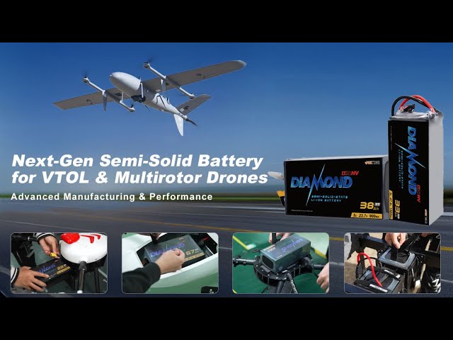 Halbfeste Drohnenbatterie der nächsten Generation: Hocheffiziente Stromversorgung für VTOL- und Multirotor-Drohnen