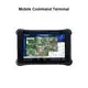 Factory Direct Dji Payloads Company 5