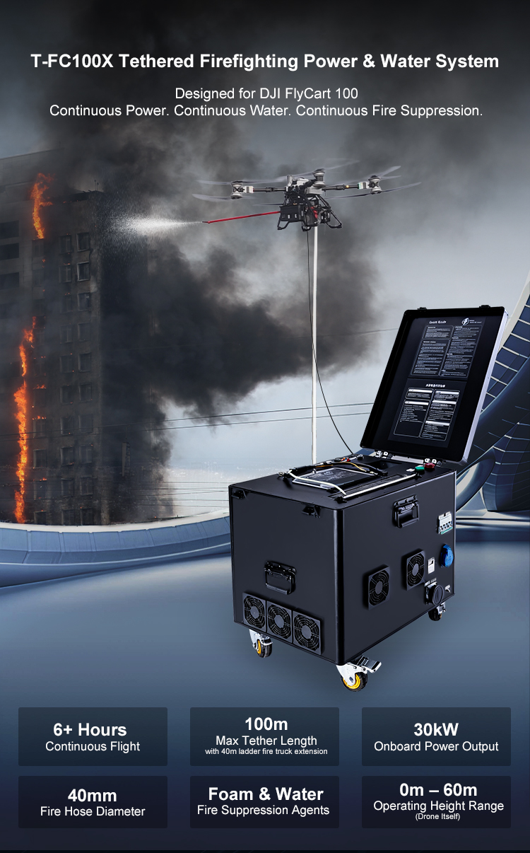 T-FC100X Dual Tethered Firefighting Drone | High-Rise Fire Suppression ...