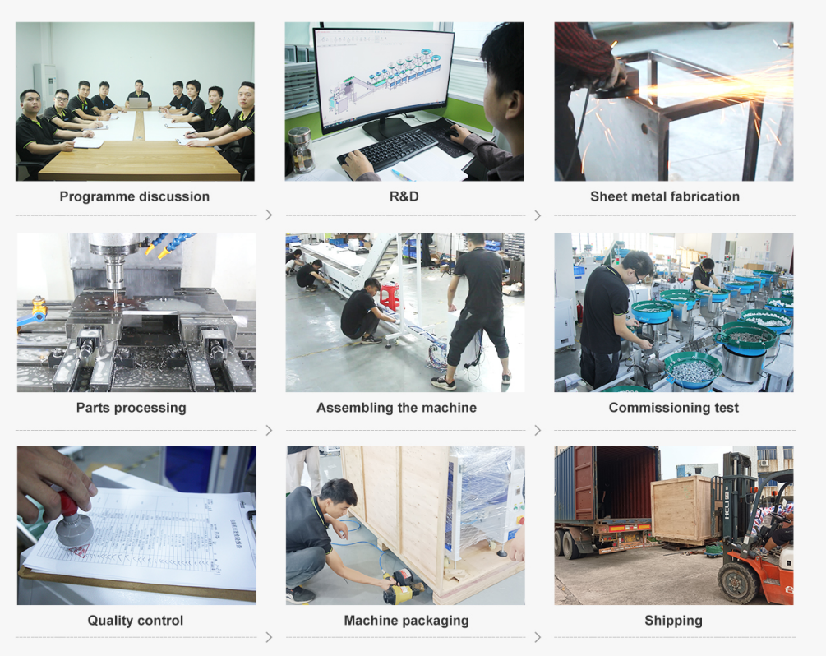 Customized Automatic Packaging Machine for Furniture Bathroom Fittings Parts manufacturers From China | Xingke 7