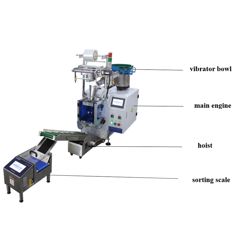 En İyi Mobilya Donanım Paketleme Makinesi Tedarikçileri | Xingke 2