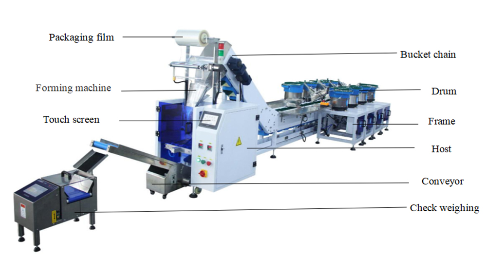 XK-B868Z(8 Drums Mixing Products Packing Bag Packaging Machine) 3