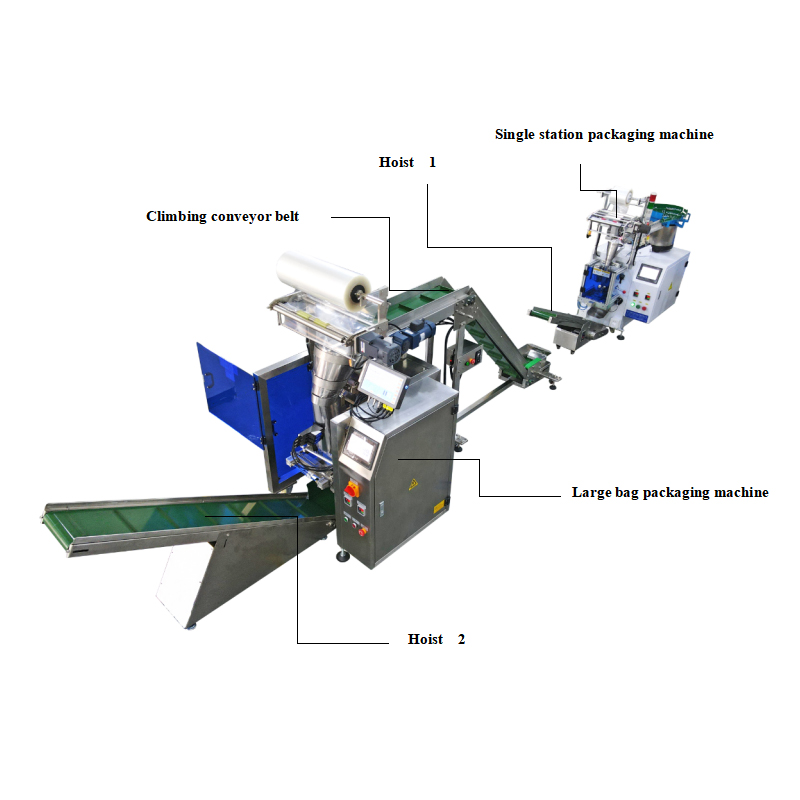 Single Station Screw Packaging Machine Big Bag Belt Type Accessories 3