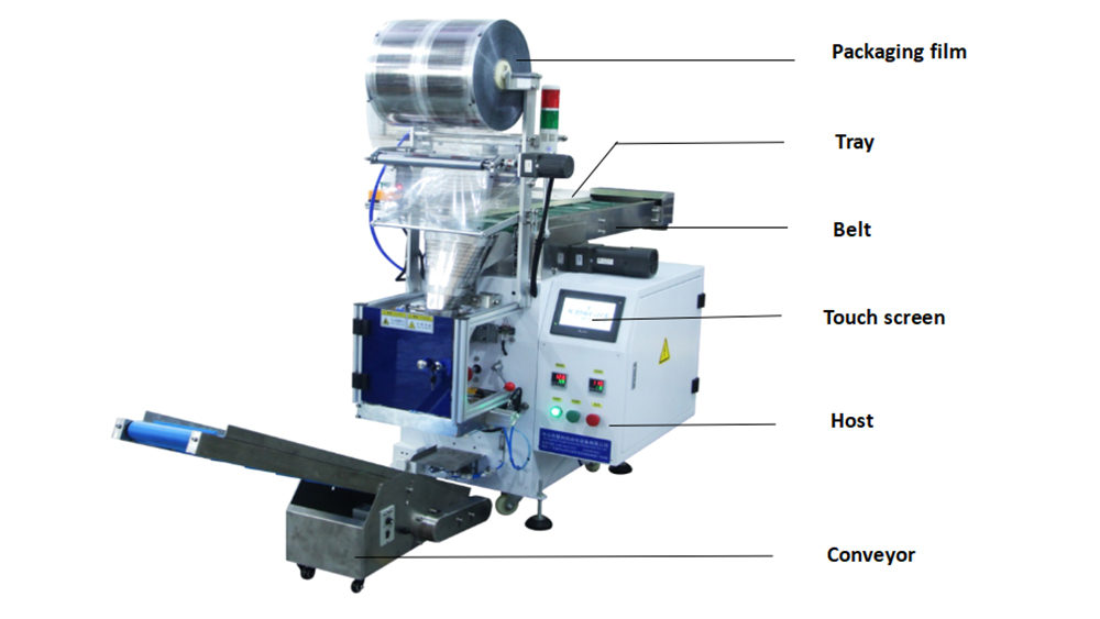 XK-B860P(Semi-Automatic Sealing Bagging Casters Filling Bag Packaging Machine) 3