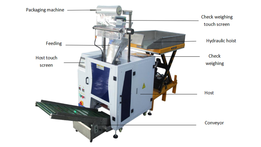 XK-B860X (Produits en vrac semi-automatiques Remplissant la machine d'emballage d'étanchéité avec vérification de pesée） 3