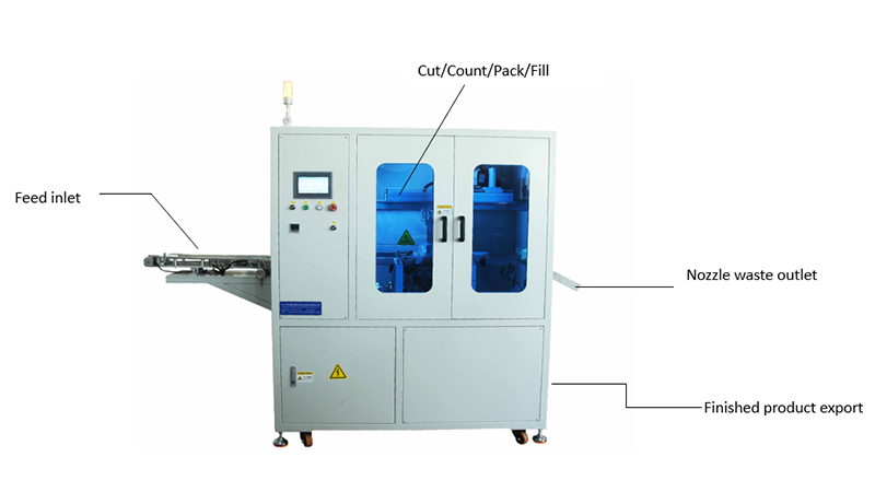 Automatic Cable Ties Packaging Machine - XK-BF01 2