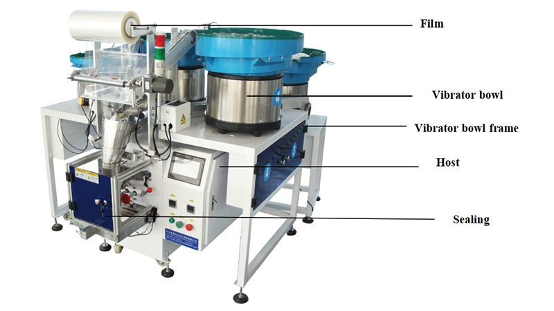 Latest nut and bolt packing machine Suppliers | Xingke 2