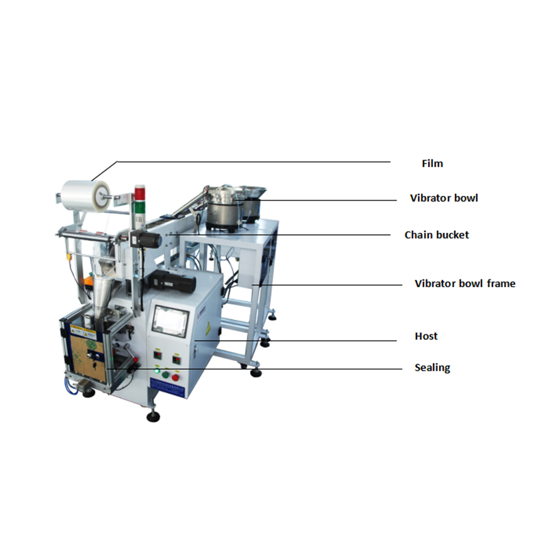 Convergent Chain Bucket Type Automatic Accessories Packaging Machine 3