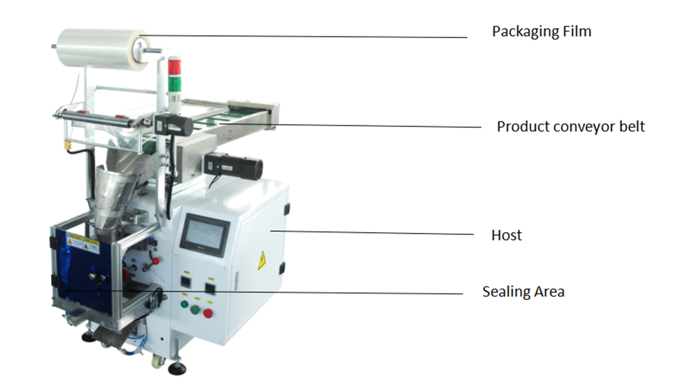 XK-B860P (Catelline di posizionamento manuale Sigillante OPP Film Packaging Machine) 3