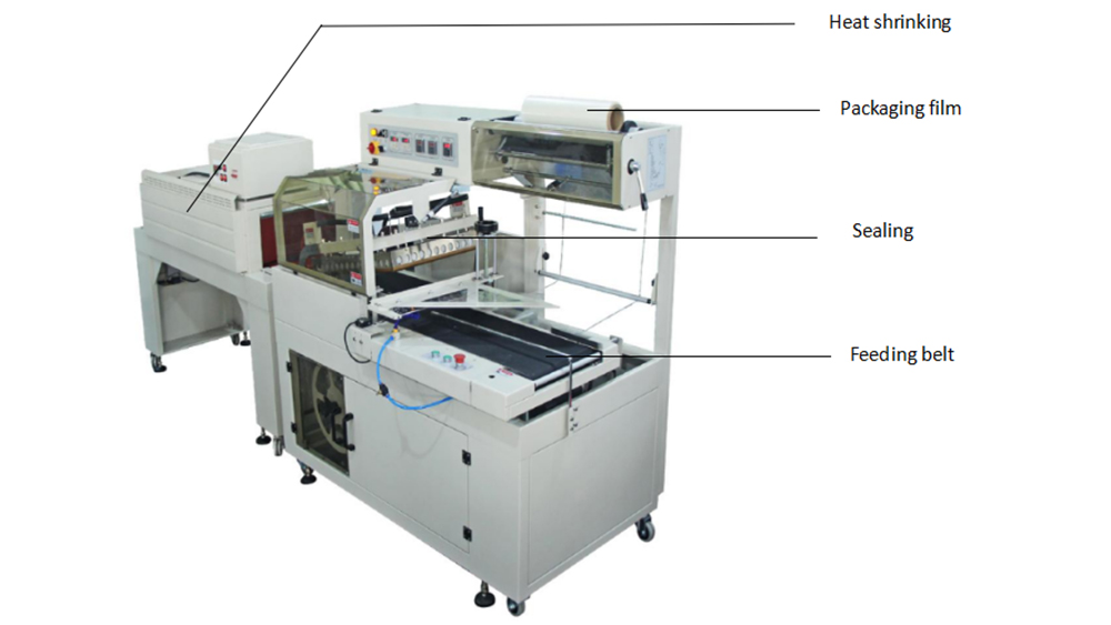 XK-FQL450L(Heat Shrinking Wrapping Photo Frame Toys Carton Box Tube Packing Machine) 3