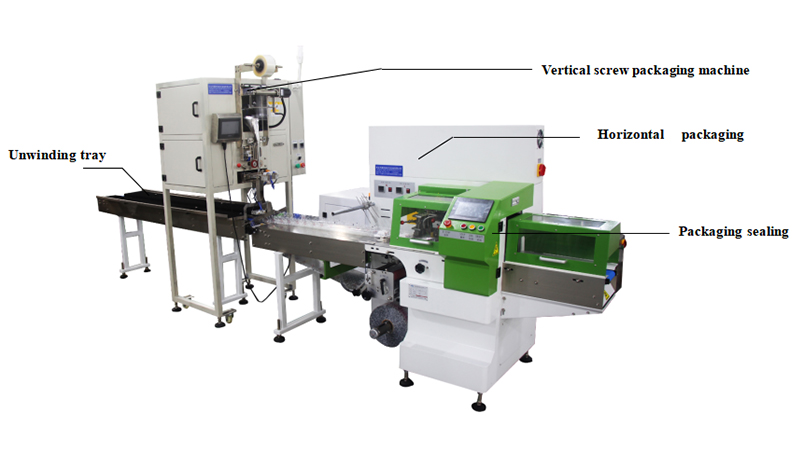 Down-feeding Horizontal And Screw Vertical Machine XK-W350X 3