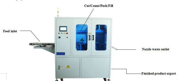 プロのXingke Automatic Cable Tie Packaging Machineメーカー 7