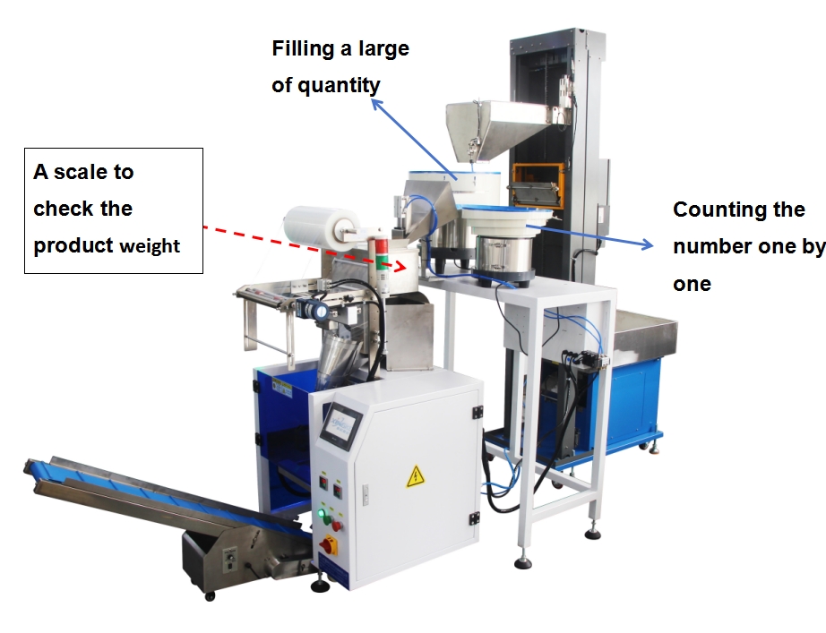 Best Automatic Counting Packaging Machine with A Scale Factory Price - Xingke 3
