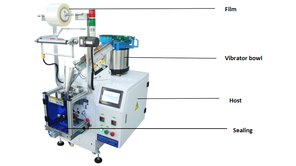 XK-B861（Automatic Counting, Coding and Filling Packaging Machine for Single Materials of Screws, Nuts and Toys) 3