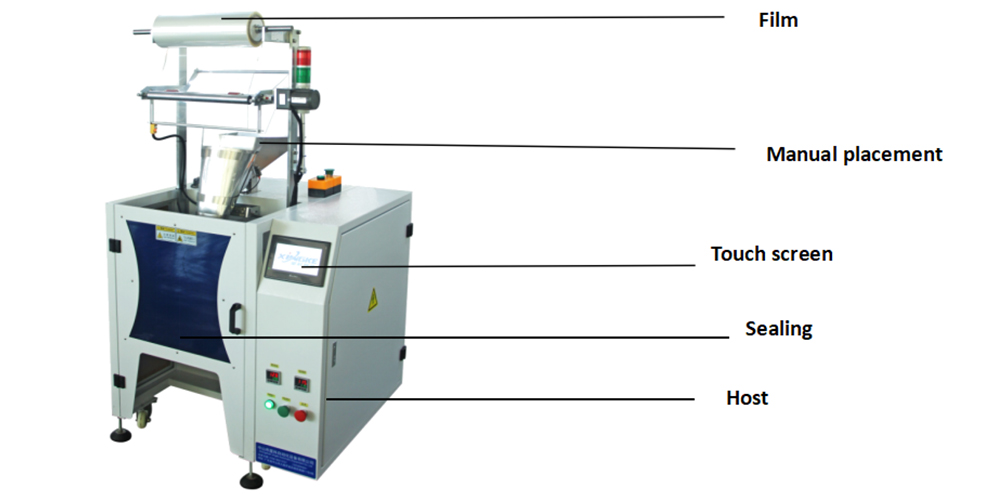 Bulk Buybowl Packing Machine 3
