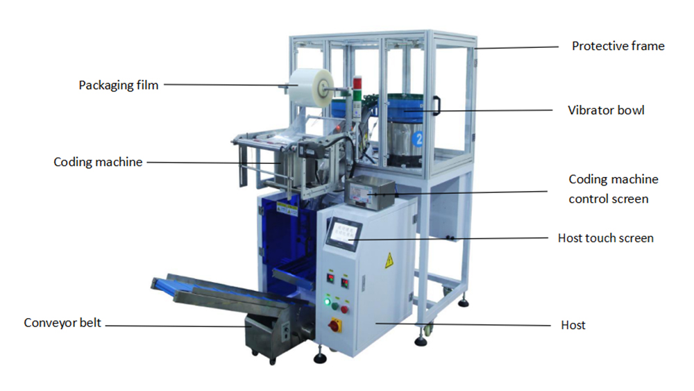 XK-B862 (드럼 스크류 및 고무 포장 기계 2 개) 3