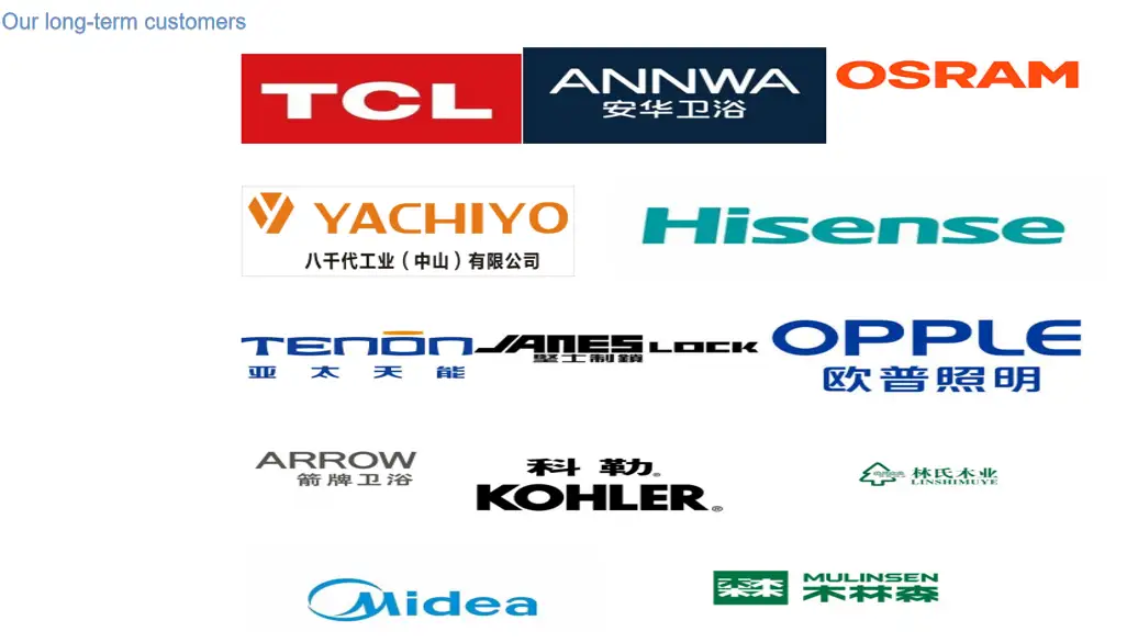Best Semi-auto packing machine Supplier 1