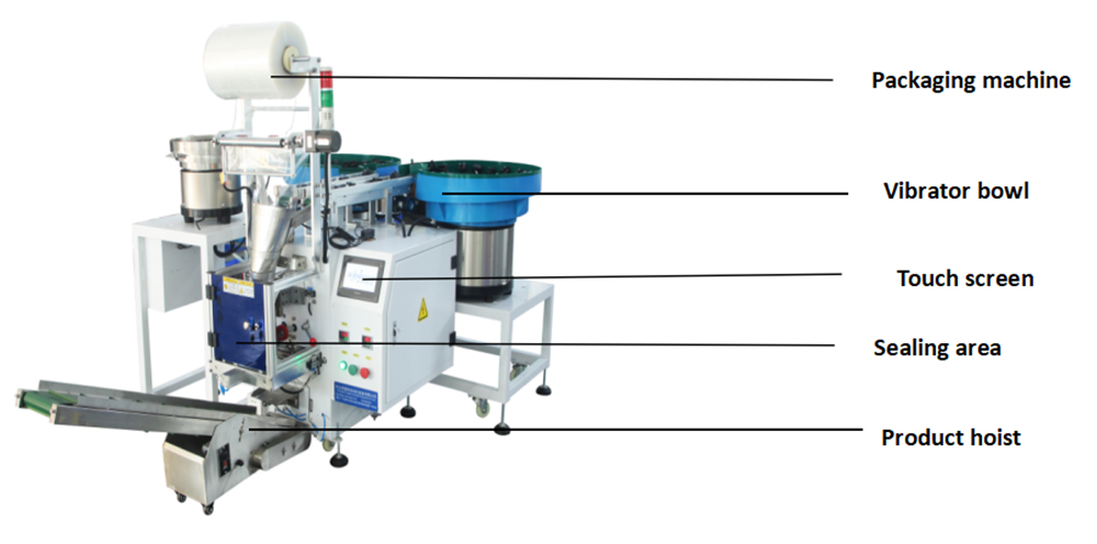 Wholesale Counting Packaging Machine Counting Packaging Machine Company 3