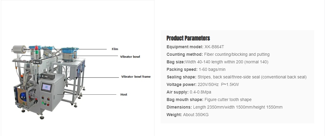 Case Study: How a Fastener Packing Machine Transformed Our Business? 1