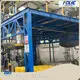 Production Line Automatic Powder Coating Line Supply 1