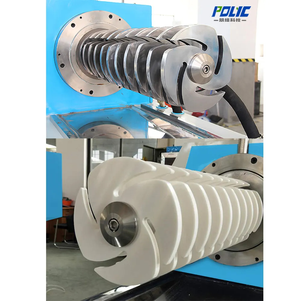 Sand Mill Wet Grinding Mill Wholesale - Polyc Machine 4