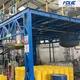 Production Line Solution Production Line Wholesale - Polyc Machine 2