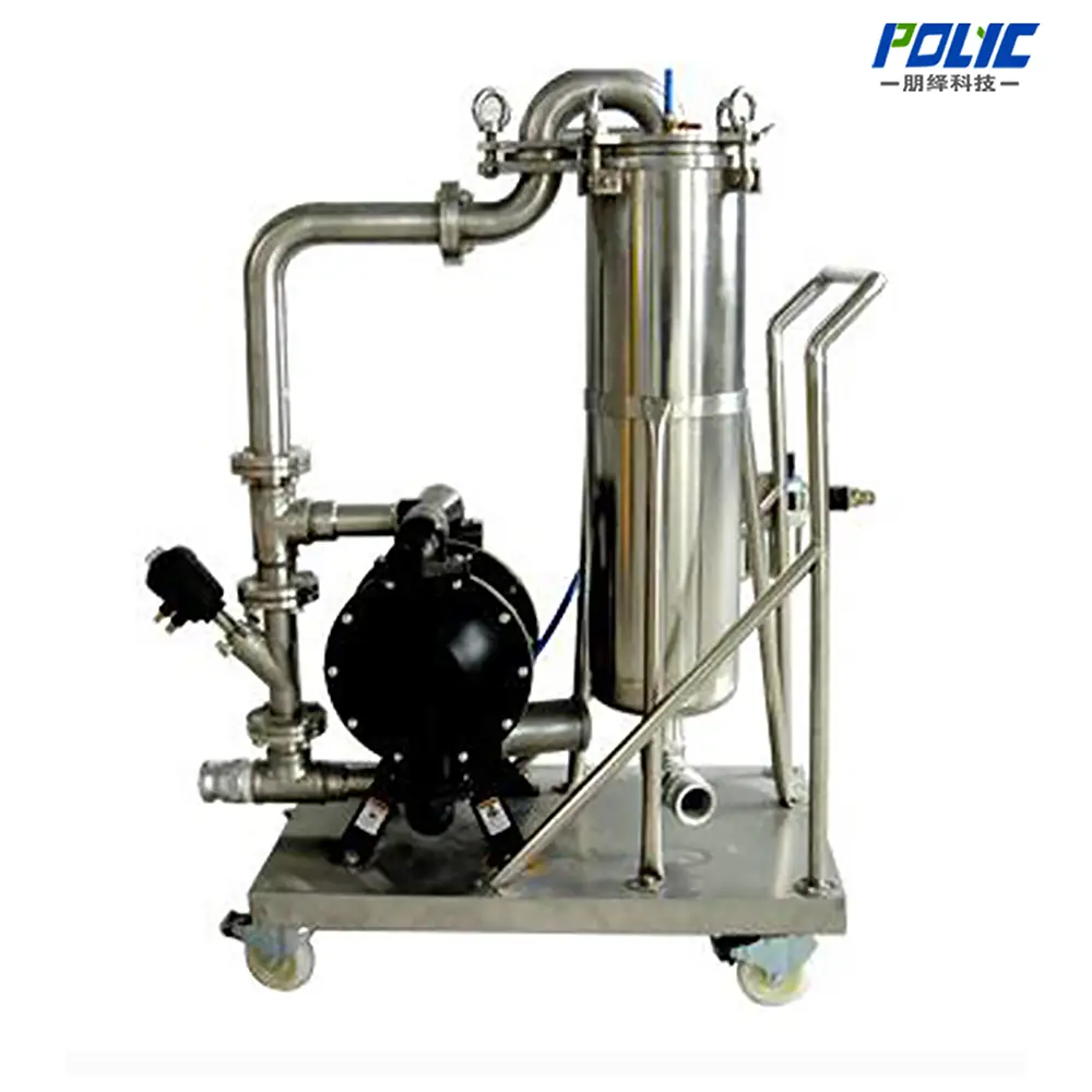 Bag Filter Bag Filtration Company 4