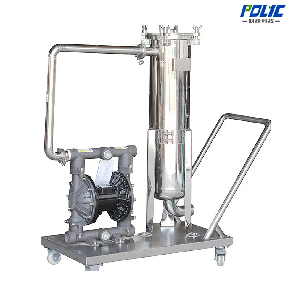 Bag Filter Bag Filtration Company 2