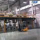 Production Line Solution Production Line Wholesale - Polyc Machine 5