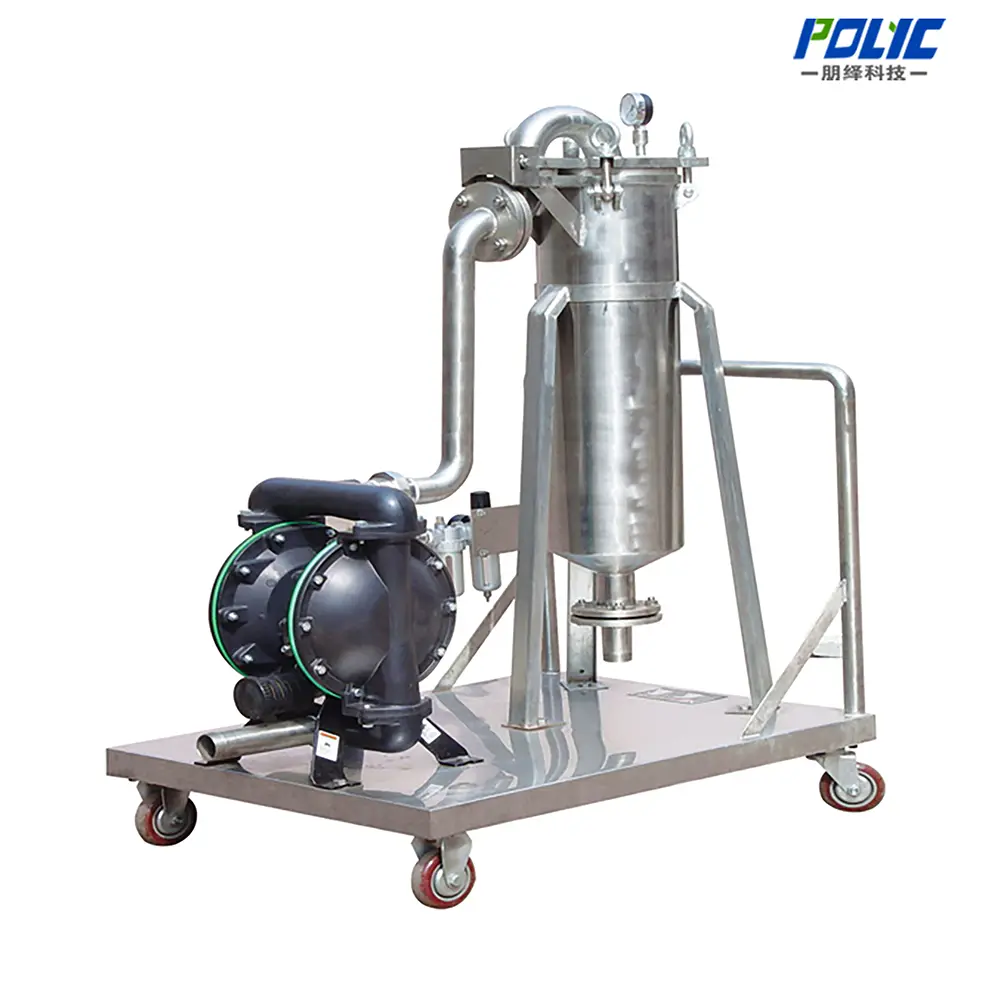 Bag Filter Bag Filtration Company 3