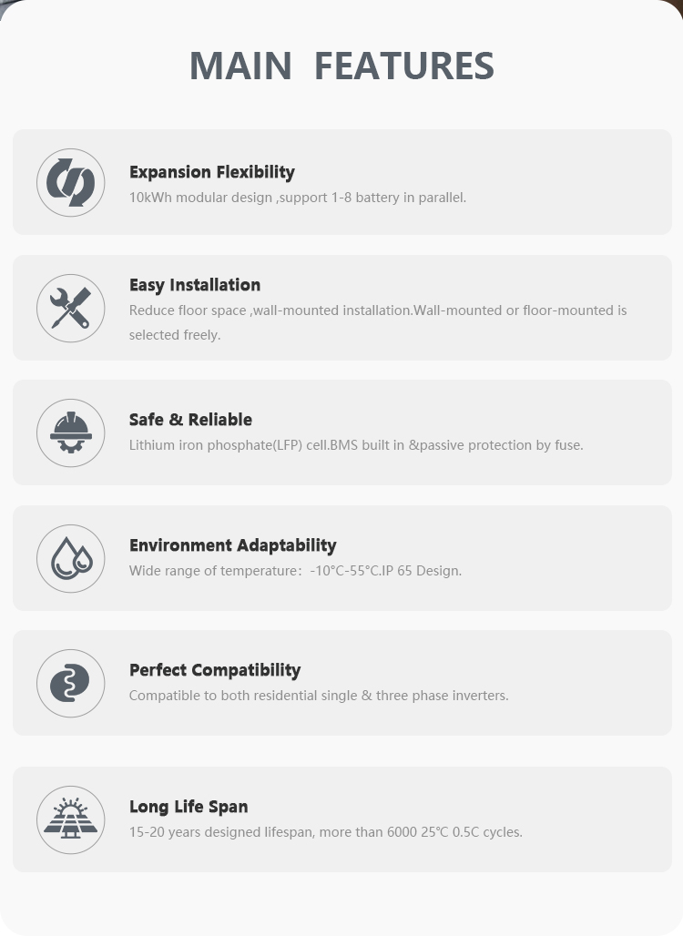 Solar energy storage litium battery 48v solar sunpower photovoltaic battery aaa grade celling of battery manufacturer 9