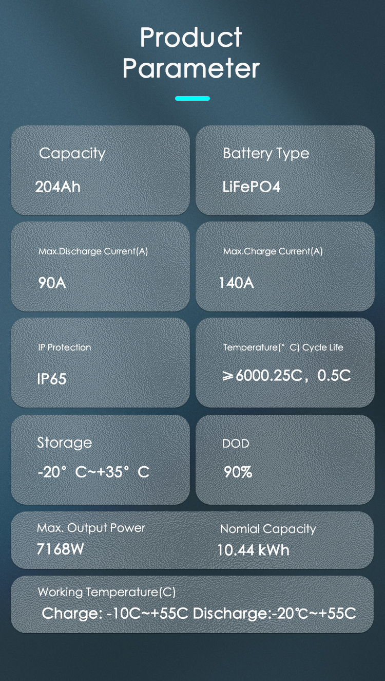 Solar energy storage litium battery 48v solar sunpower photovoltaic battery aaa grade celling of battery manufacturer 10