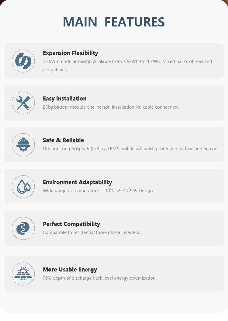 Wholesale 10kwh 15kwh 20kwh 30kwh lithium ion 48v 52ah lifepo4 solar battery pack with bms system for home energy storag 10