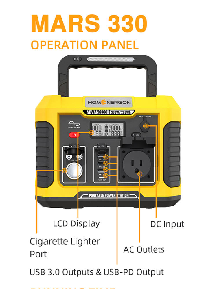 2022 China manufacture hot solar generator 300w 500w 1000w portable power station for outdoor