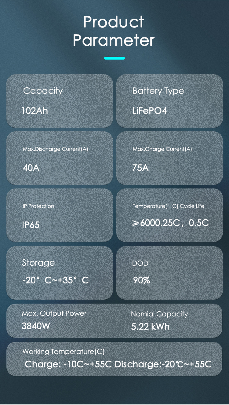 2022 Huayu Enerlution 48V 100Ah home technology renewable energy 5Kw lifepo4 rechargeable battery pack 10