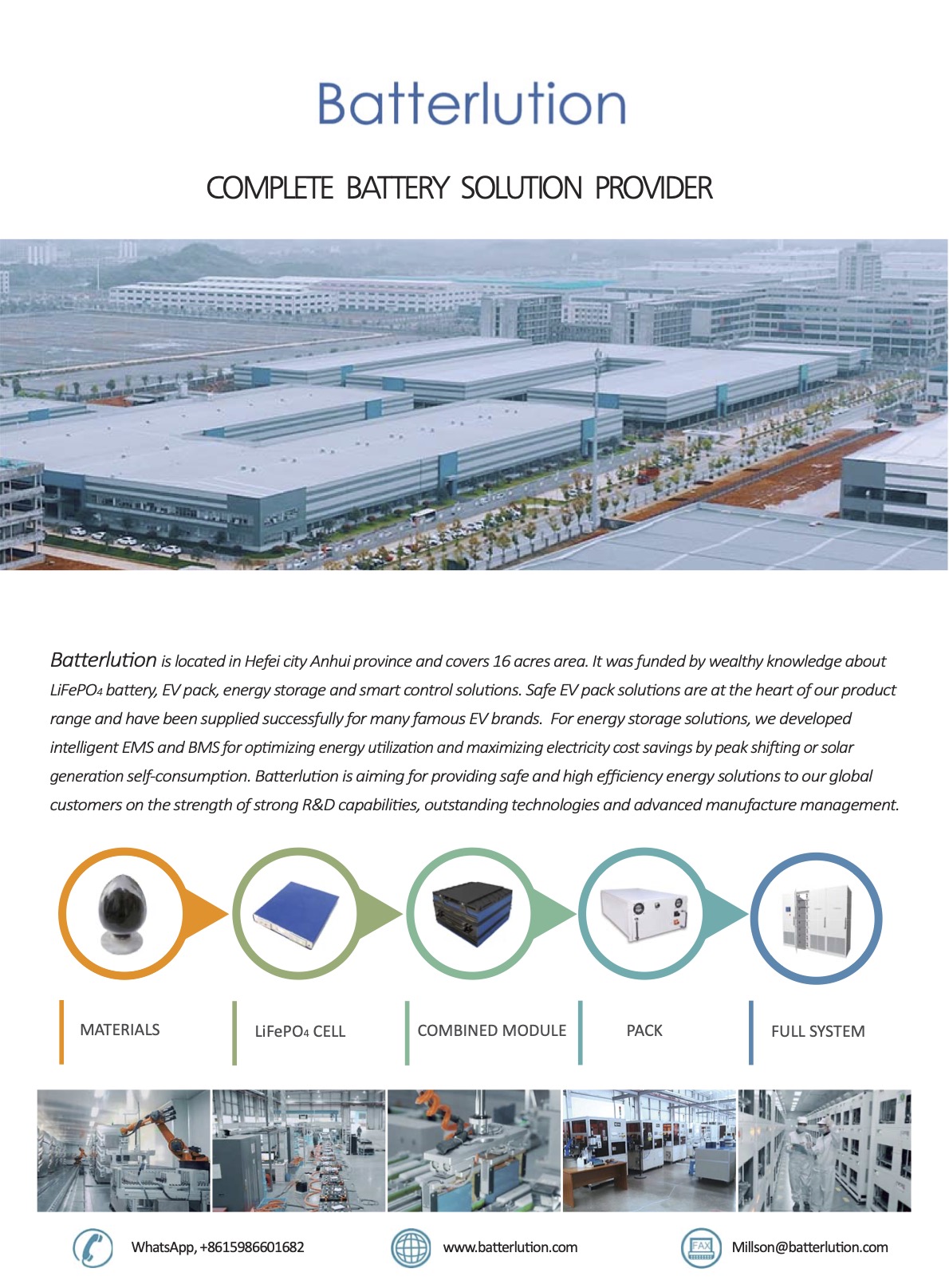Enerlution、hybess - multiple functions Energy Batterlution Powerwall ESS Lithium Ion Batteries 5Kwh Solar 51.2V100Ah Wall Mounted Lituium Battery Series 7